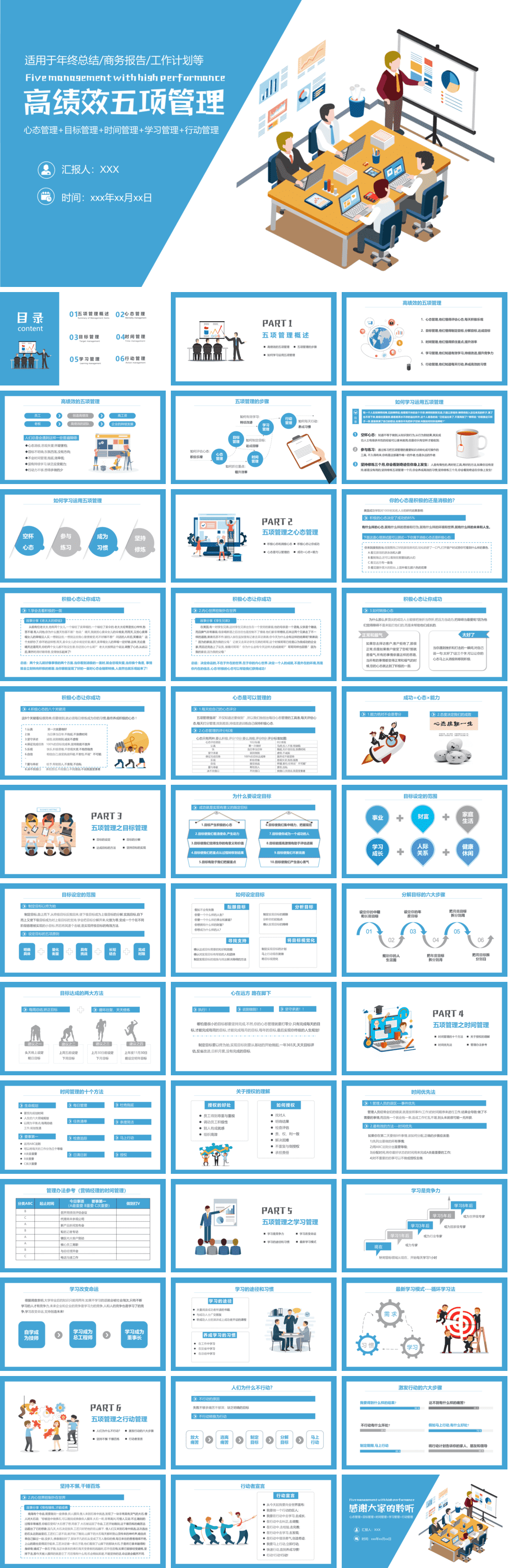 23PPT - 企业管理-02 高绩效五项管理.pptx
